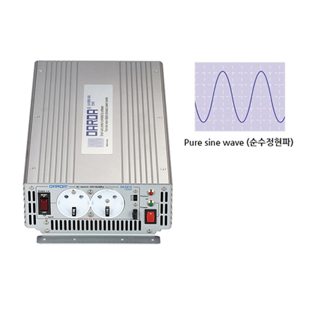 Pure Sine Wave Inverter - DK4810A / 1KW DC48V